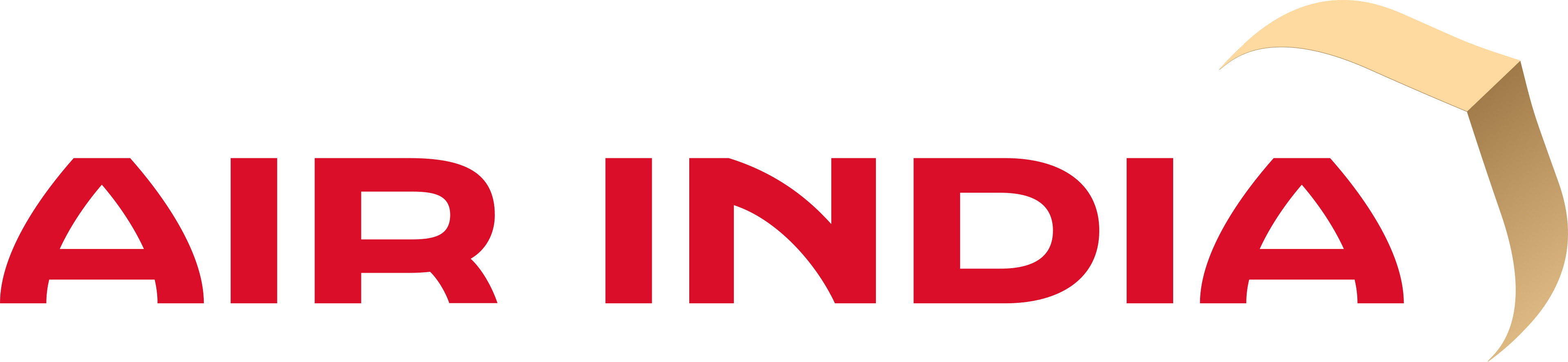 Air India Air India